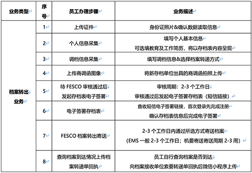 截屏2024-01-26 15.47.00.png 截屏2024-01-26 15.47.00.png