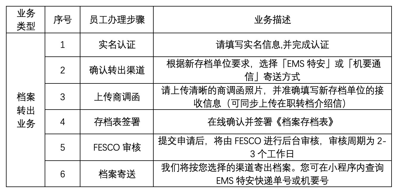 截屏2026-05-08 19.10.34.png